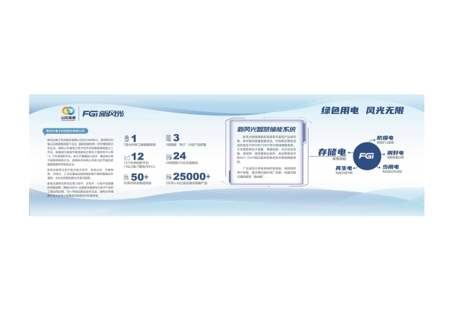赋能绿色发展！2UPBATE网页版智慧储能亮相ESIE 2023